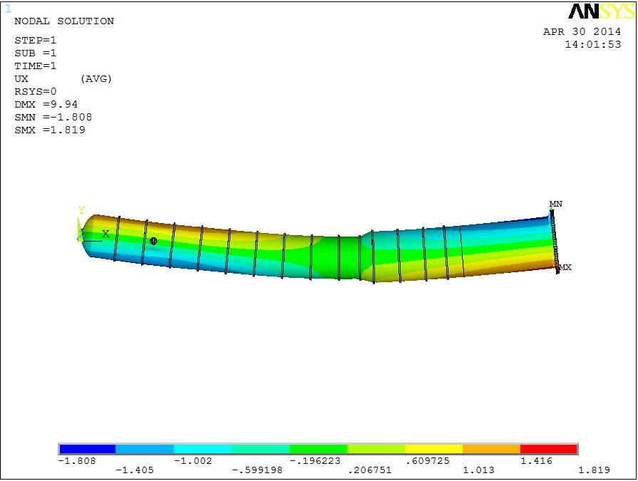 校核計(jì)算3.jpg 校核計(jì)算3.jpg